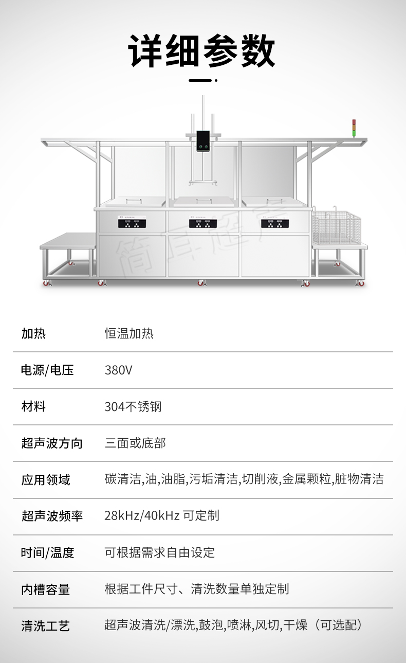 详情优化13