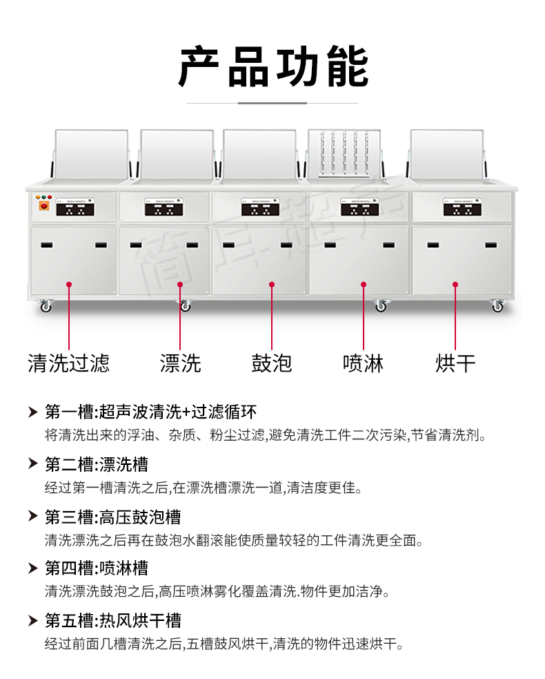 五槽详情_07