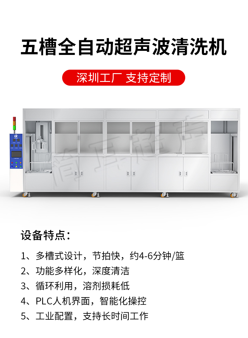 全自动五槽详情_03